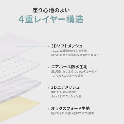 【再入荷】アイスハグデュアルファンクールシート2type